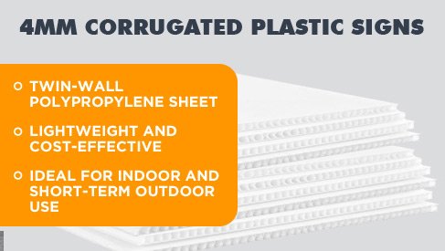 Coroplast Sign (4 mm)