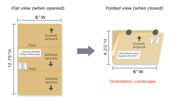 folding option illustration