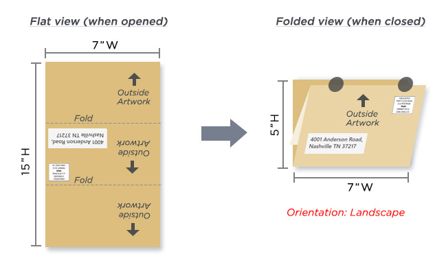 folding option illustration