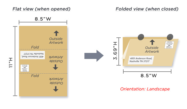 folding option illustration