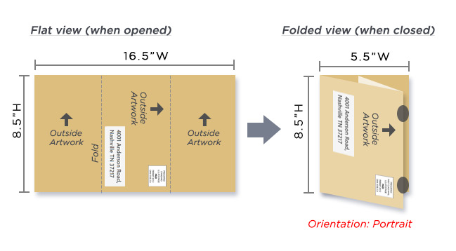 folding option illustration