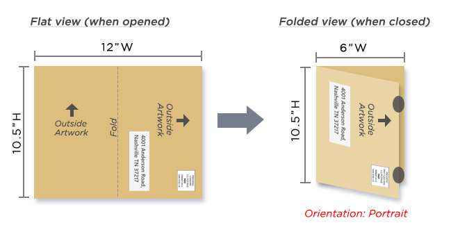 folding option illustration