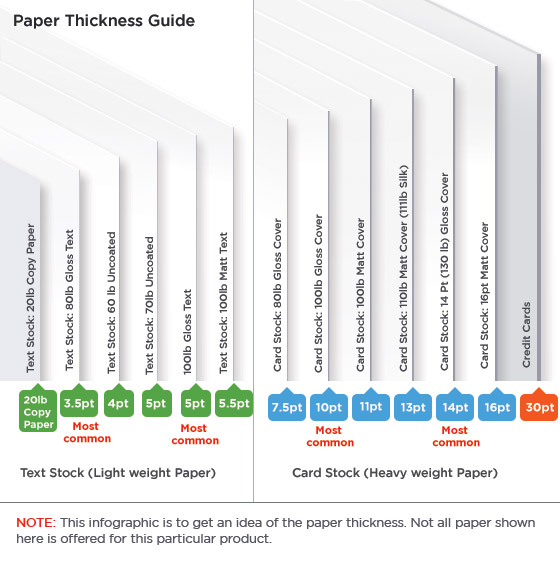 paper thickness