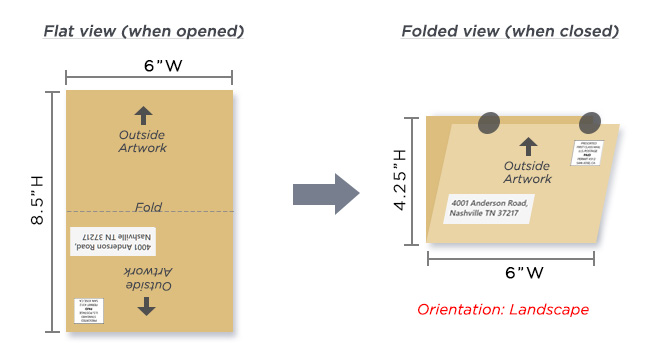 folding option illustration