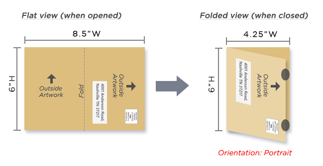 folding option illustration