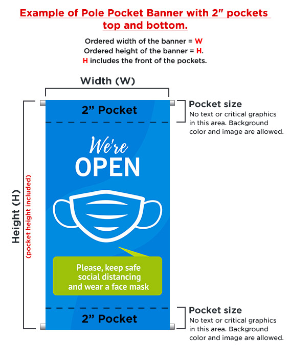 pole pocket description